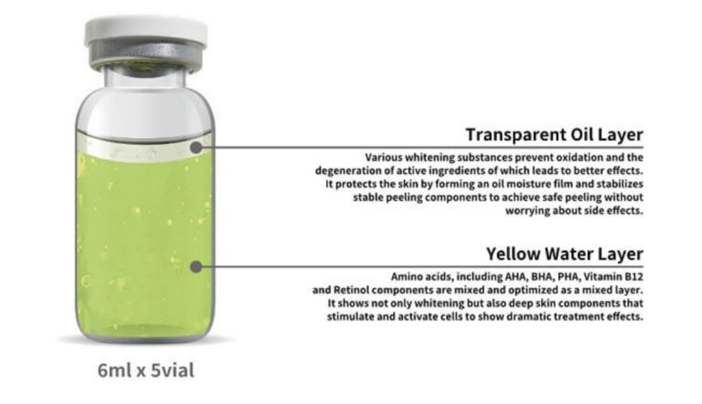 Soonsu shining peel vial